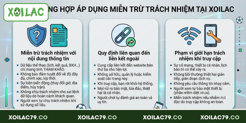 Miễn Trừ Trách Nhiệm Xoilac - Thông Tin Quan Trọng Cần Nắm Rõ 3 Các trường hợp áp dụng miễn trừ trách nhiệm tại Xoilac