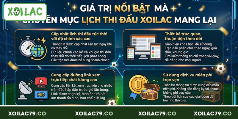 Lịch Thi Đấu Xoilac - Cầu Nối Giúp Fan Theo Dõi Mọi Trận Cầu 2 Giá trị nổi bật mà chuyên mục lịch thi đấu Xoilac mang lại